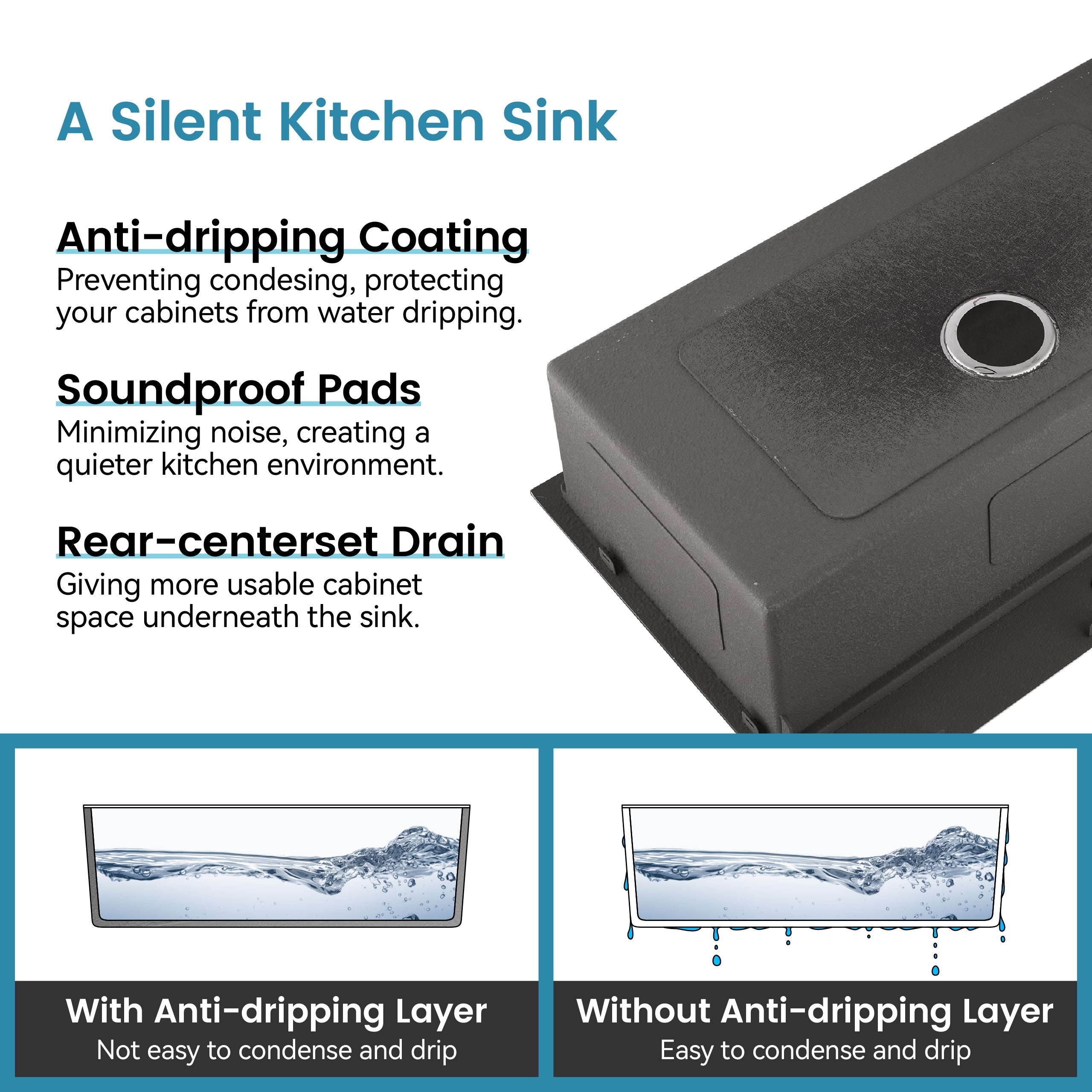 Stainless Steel Kitchen Sink, 33″x22″ Single Bowl, Overmount Handmade Sink in Black, with Cutting Board, Colander